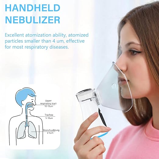 Nebulizer Machine Portable Inhaler