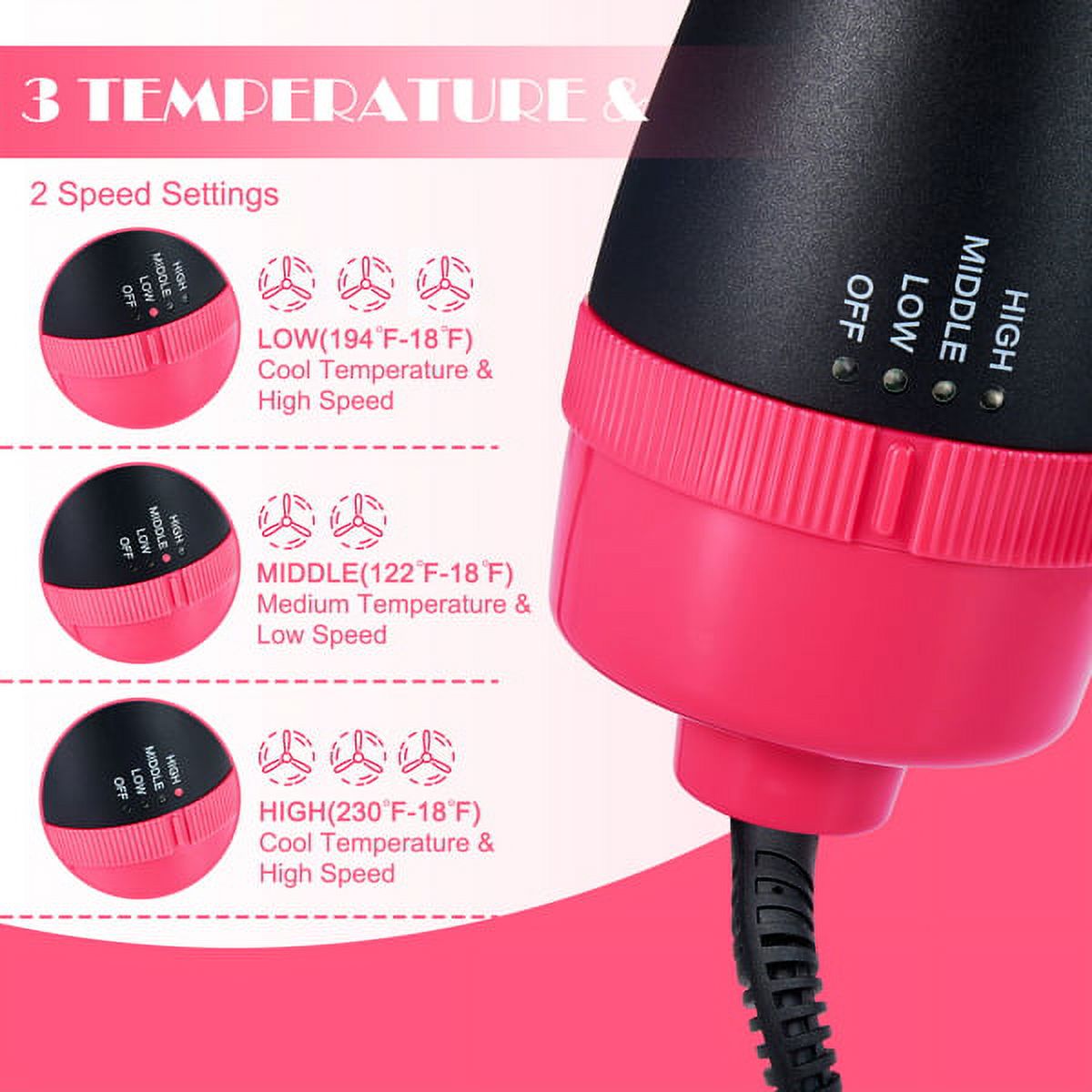 3-IN-1 Hot Air Brush